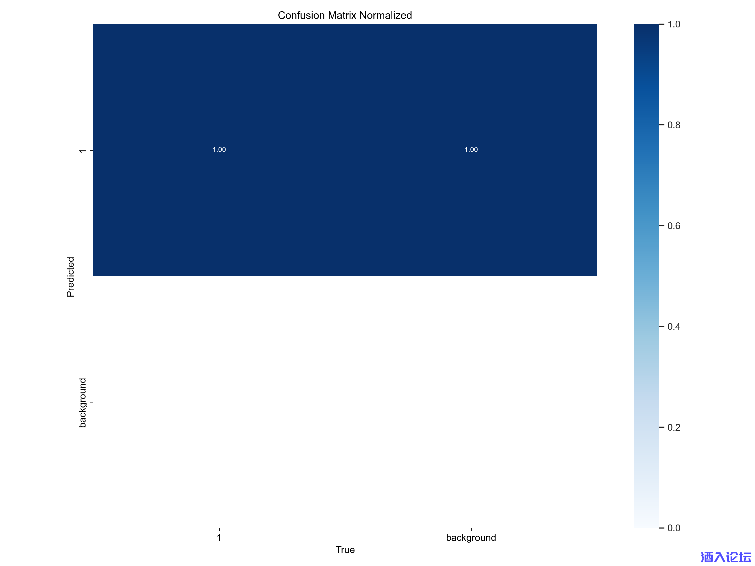 confusion_matrix_normalized.png